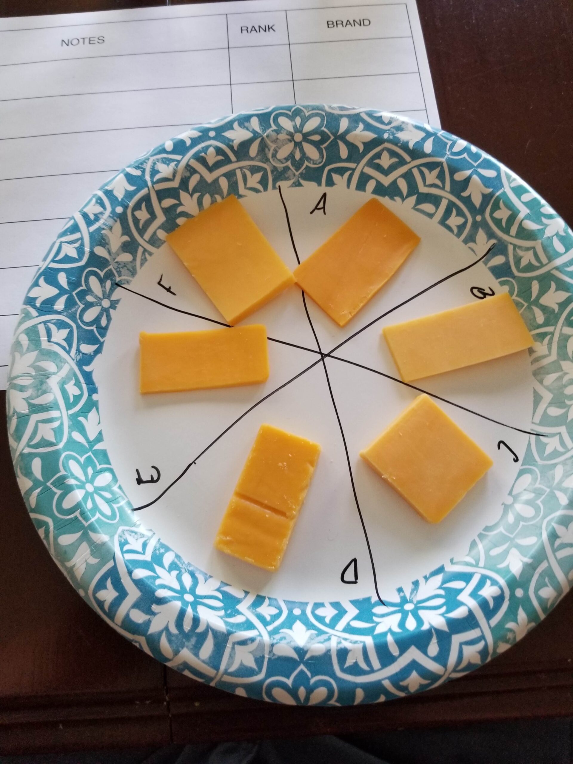 Which Cheddar Cheese Is Best? - The Food Showdown - Taste Test